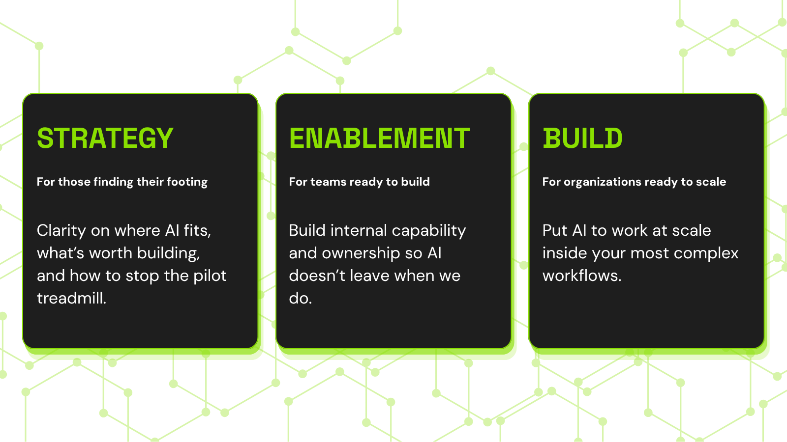 Liatrio's Three Core Offerings Liatrio's Three Core Offerings