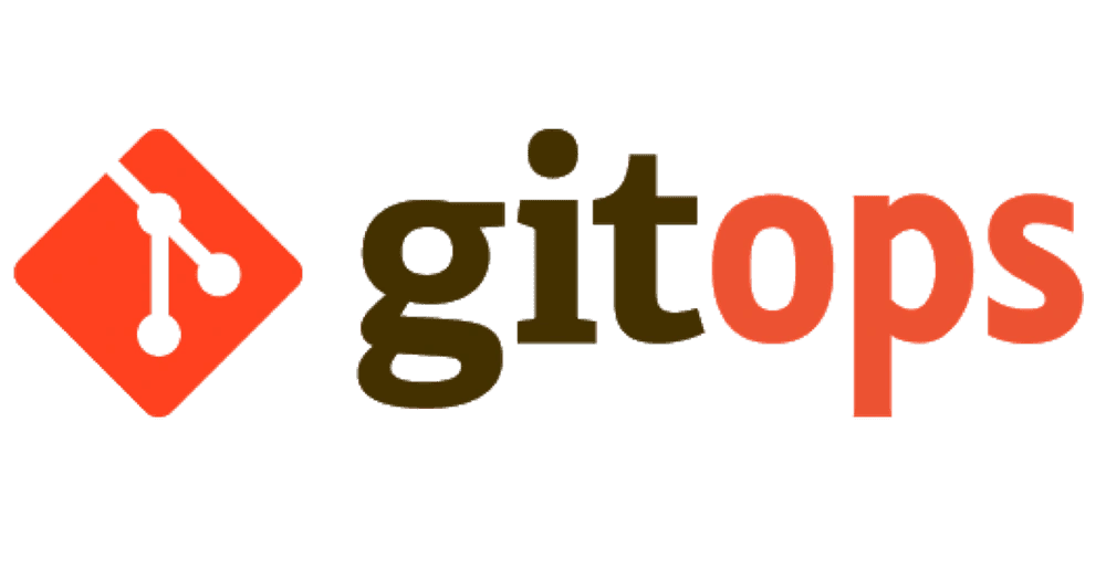 Using GitOps for Enterprise Application Delivery