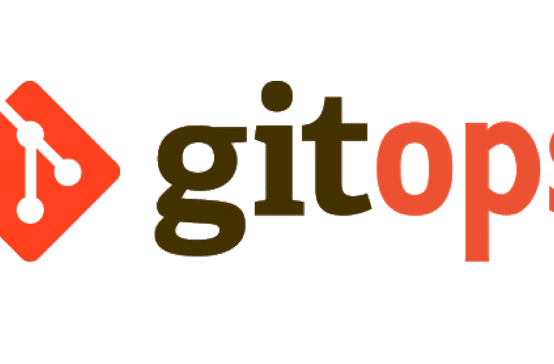 Using GitOps for Enterprise Application Delivery