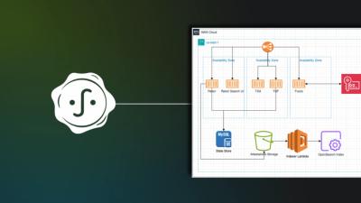 Contributing to Sigstore: Lessons from an Enterprise Open Source Journey