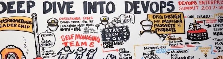 DevOps Enterprise Summit 2018