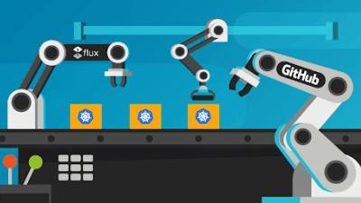 GitOps Integration Made Simple with Weaveworks Flux