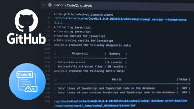 Now We’re Cooking with GHAS! Getting Started with CodeQL and Code Scanning in GitHub Advanced Security