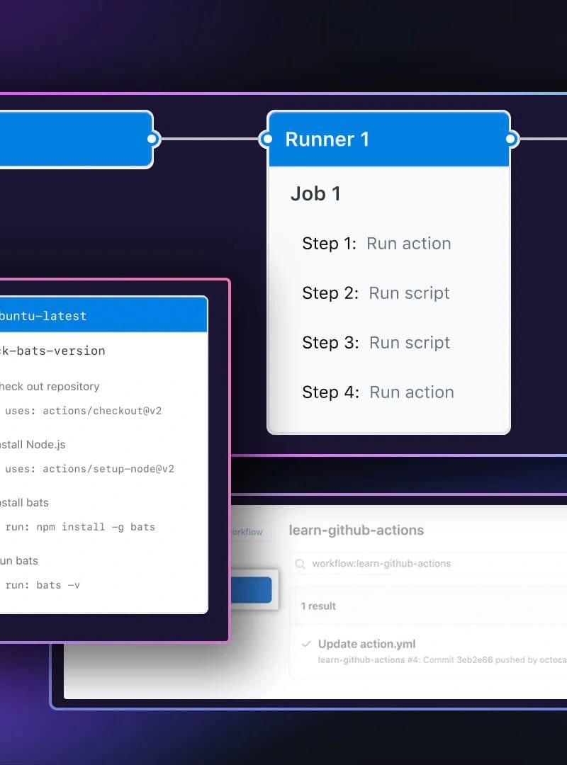Github Actions For Everything: It Does More Than Build Code