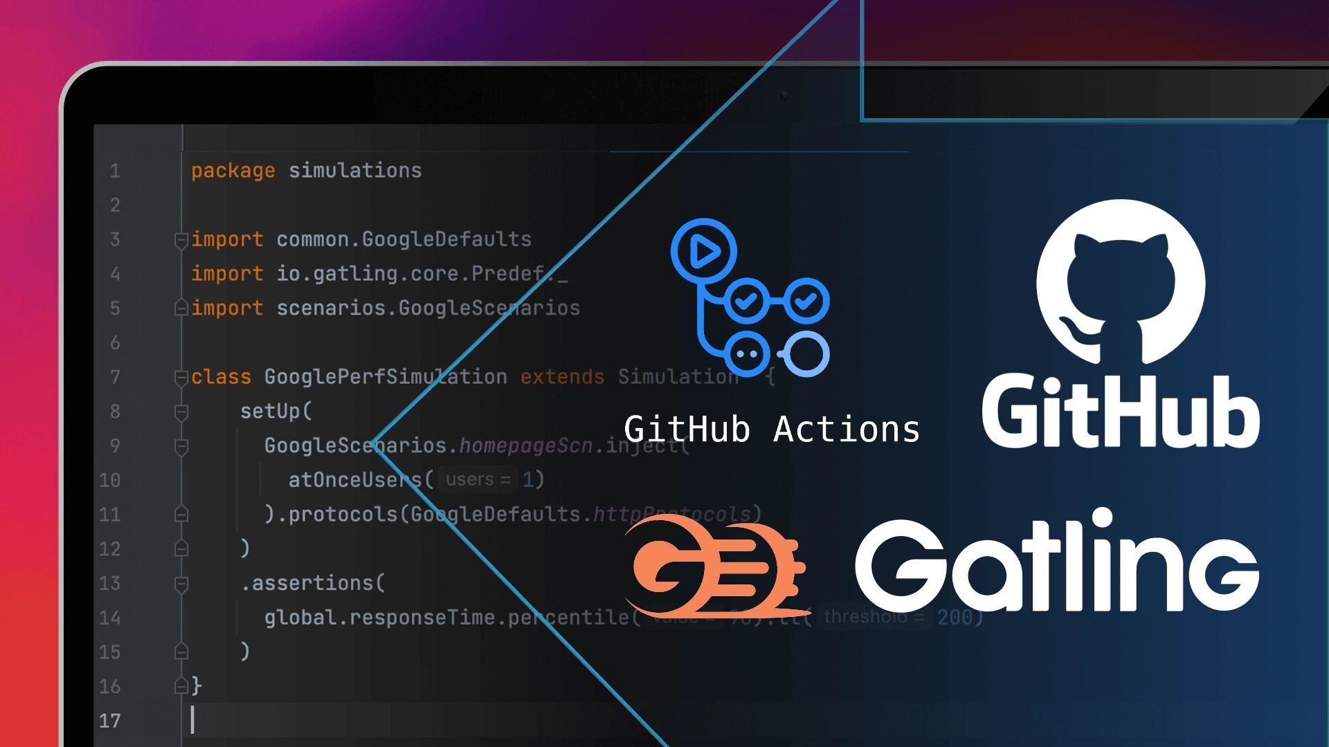 Take Action to Measure Your App’s Performance!
