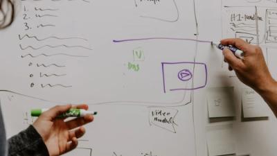 Community Interest in Collaborating on a DevOps Fluency Model